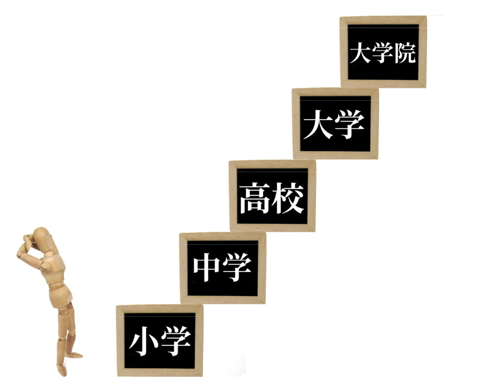 高学歴とは嫌なことをやれる能力の証明である 若ハゲブログ